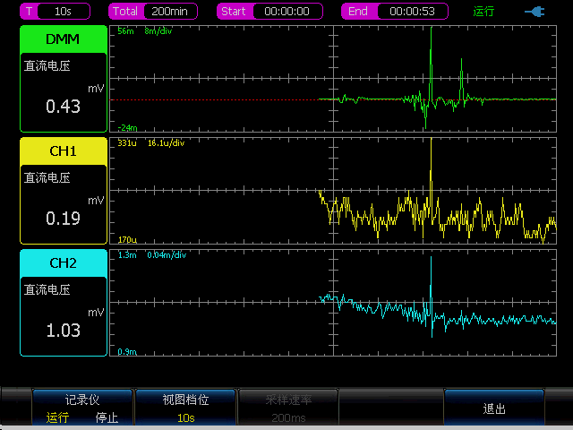 澳门原料大全44666c
