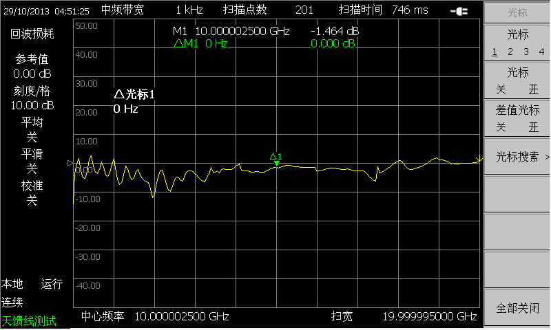 澳门原料大全44666c