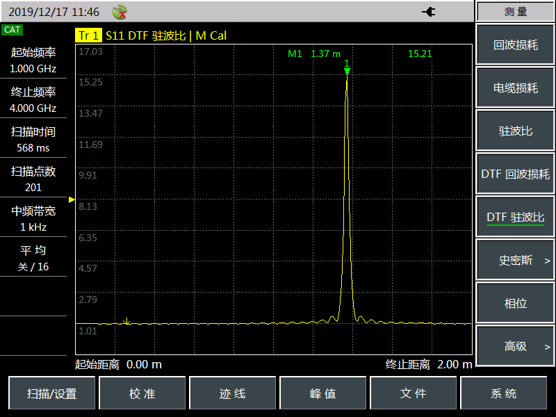 澳门原料大全44666c