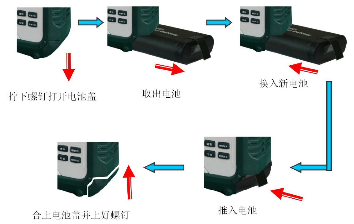澳门原料大全44666c