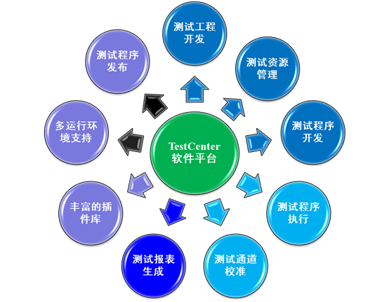 澳门原料大全44666c