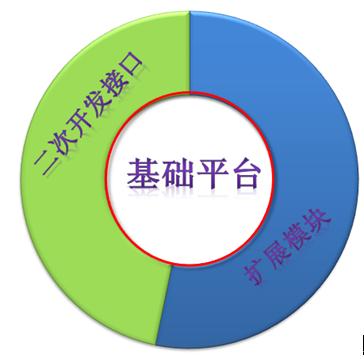 澳门原料大全44666c