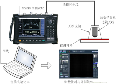 澳门原料大全44666c