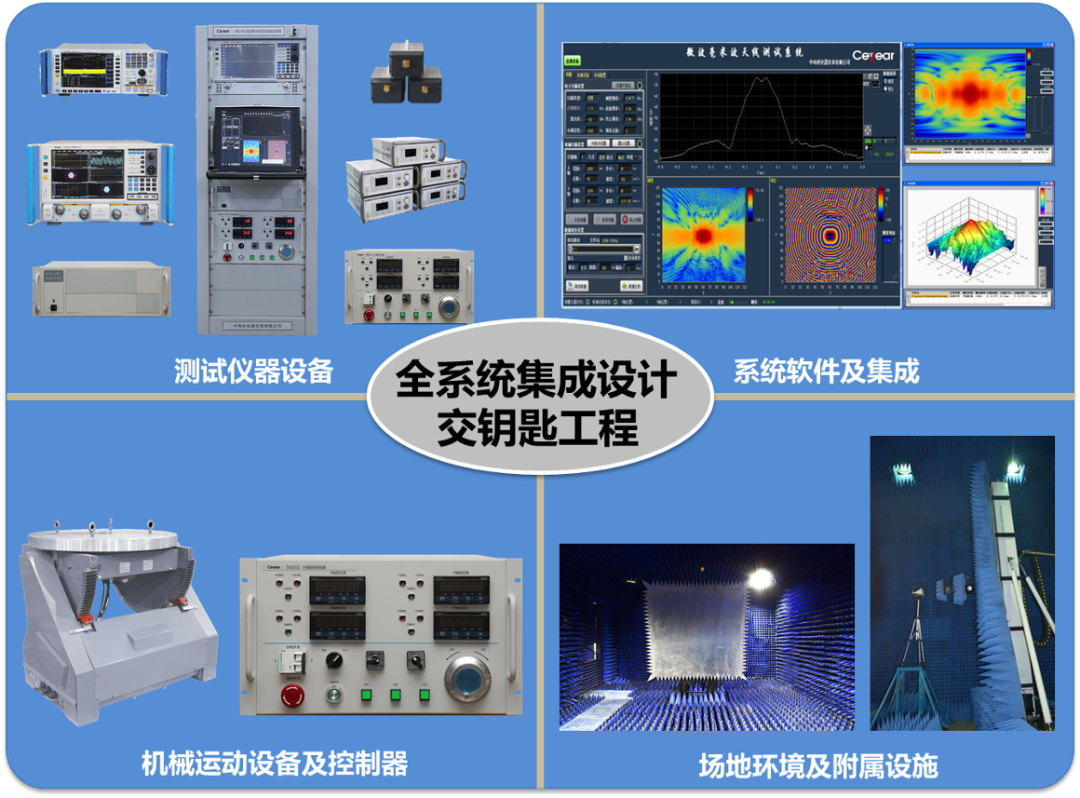 澳门原料大全44666c