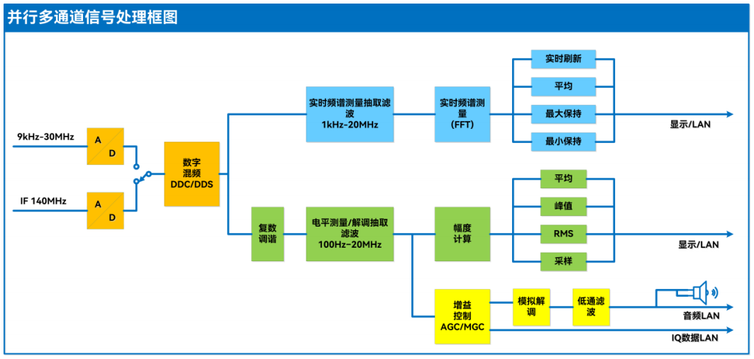 澳门原料大全44666c