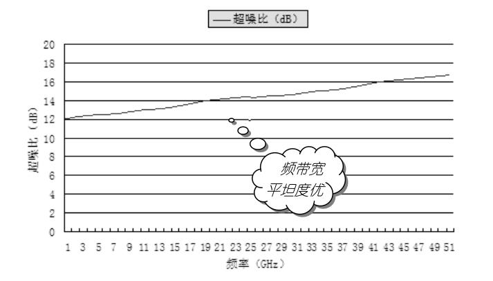 澳门原料大全44666c