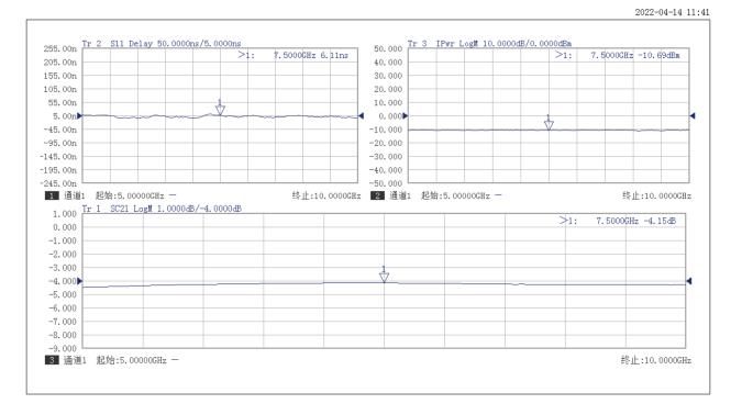 澳门原料大全44666c