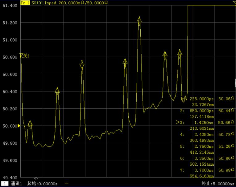 澳门原料大全44666c