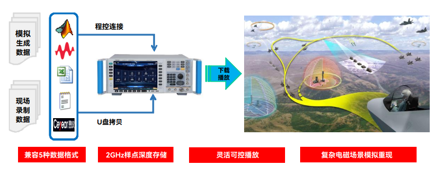 澳门原料大全44666c