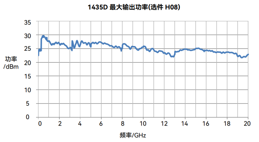 澳门原料大全44666c