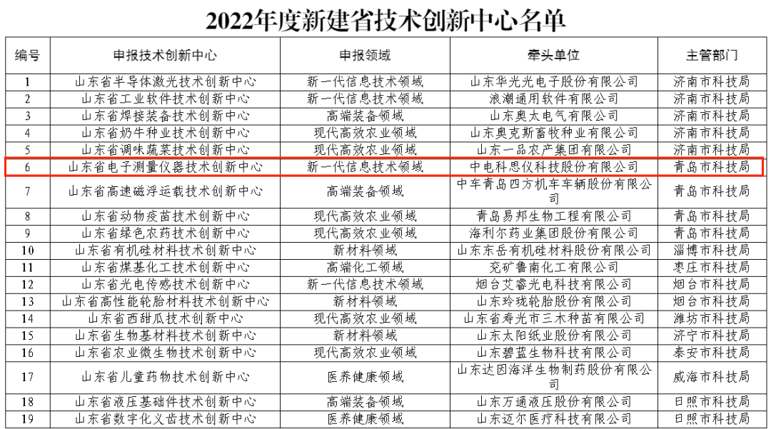 澳门原料大全44666c