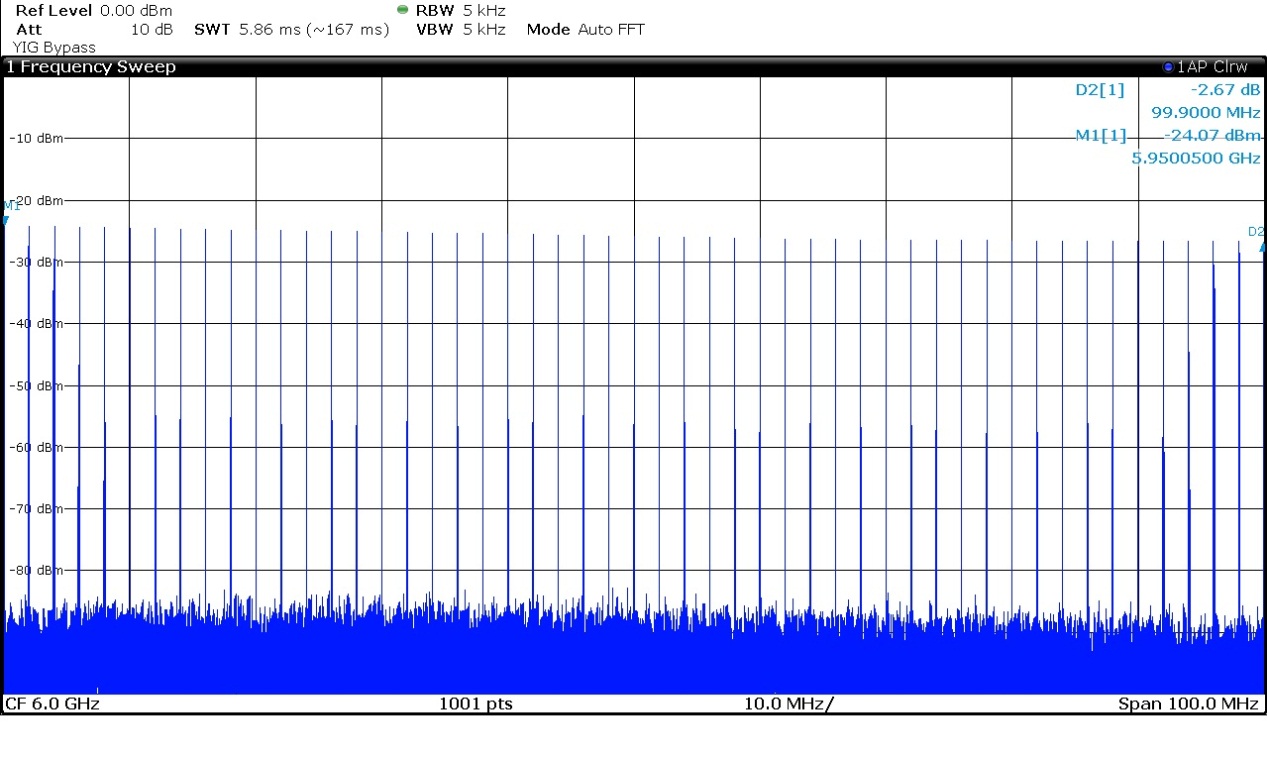 澳门原料大全44666c