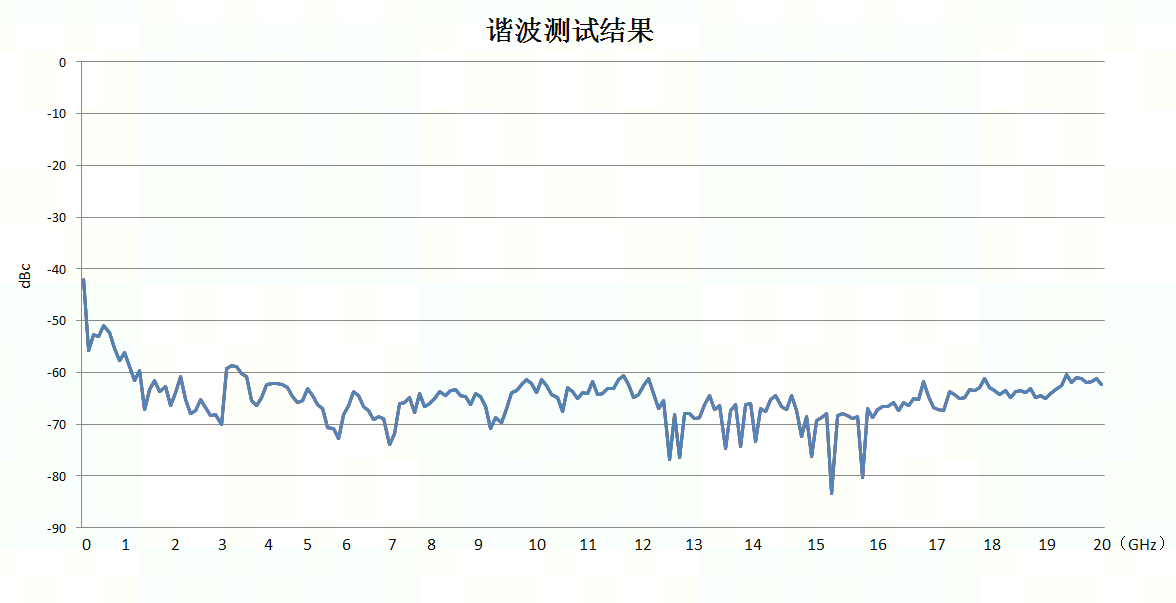 澳门原料大全44666c