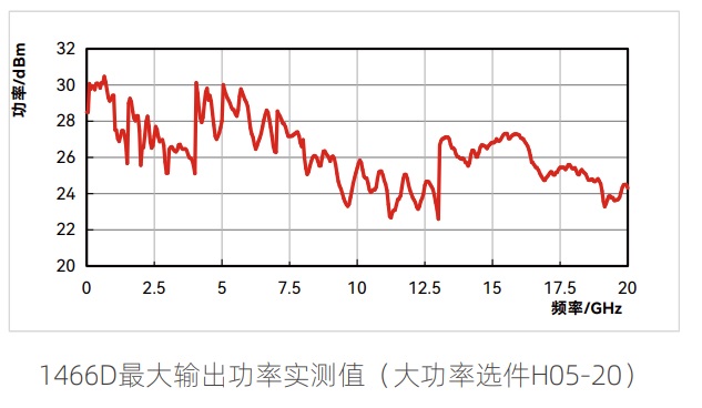 澳门原料大全44666c