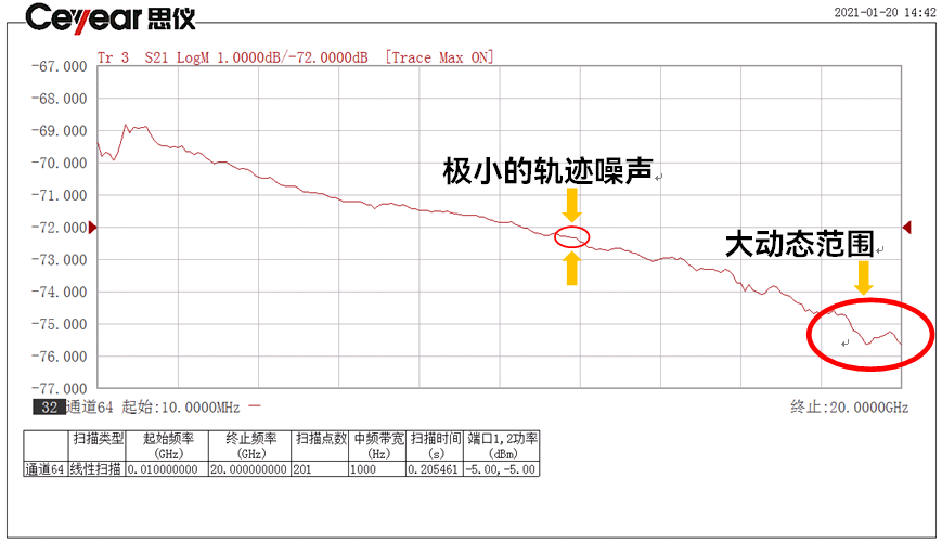 澳门原料大全44666c