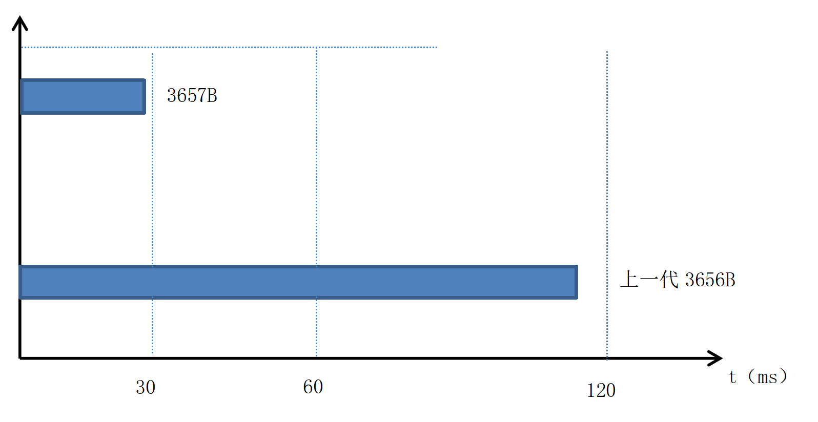 澳门原料大全44666c
