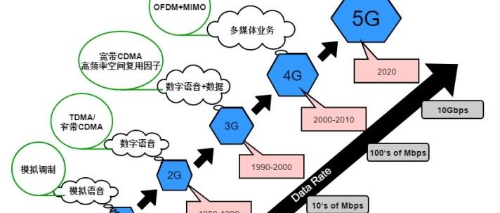 澳门原料大全44666c