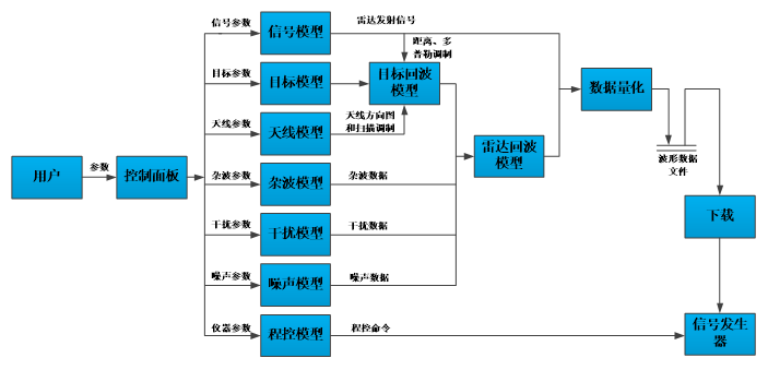 澳门原料大全44666c