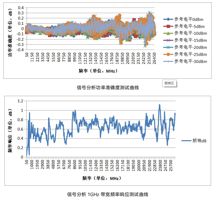 澳门原料大全44666c