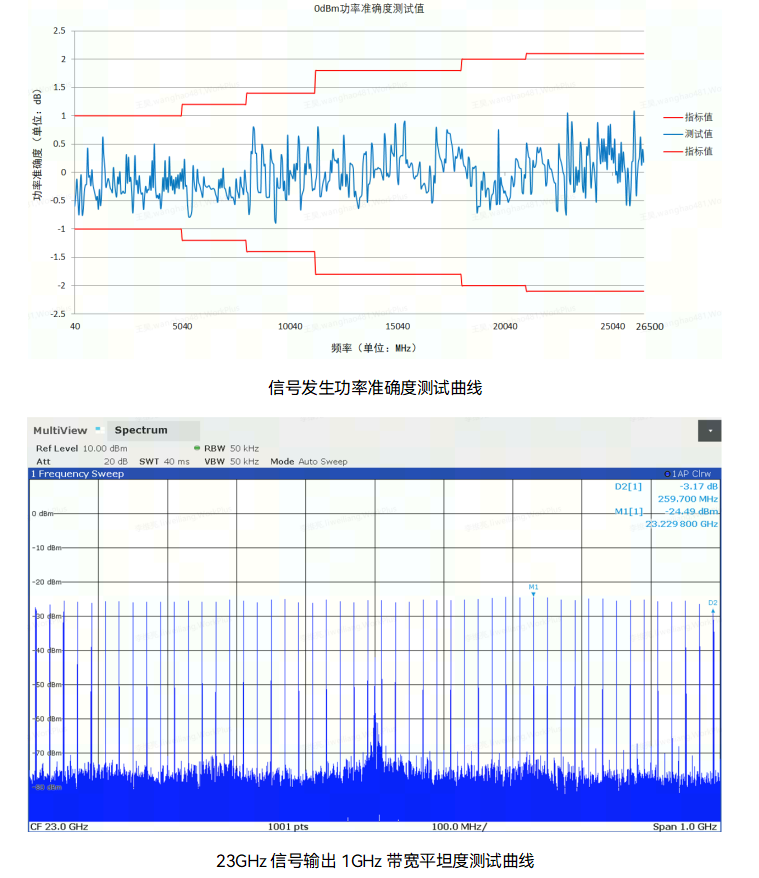澳门原料大全44666c