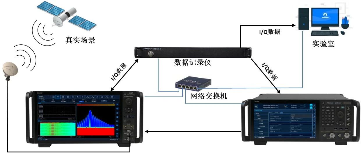 澳门原料大全44666c