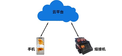 澳门原料大全44666c