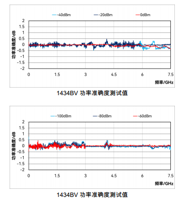 澳门原料大全44666c