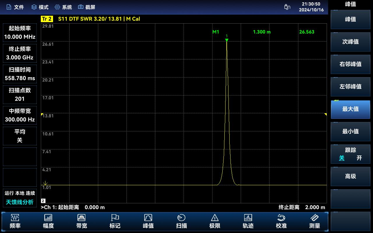 澳门原料大全44666c