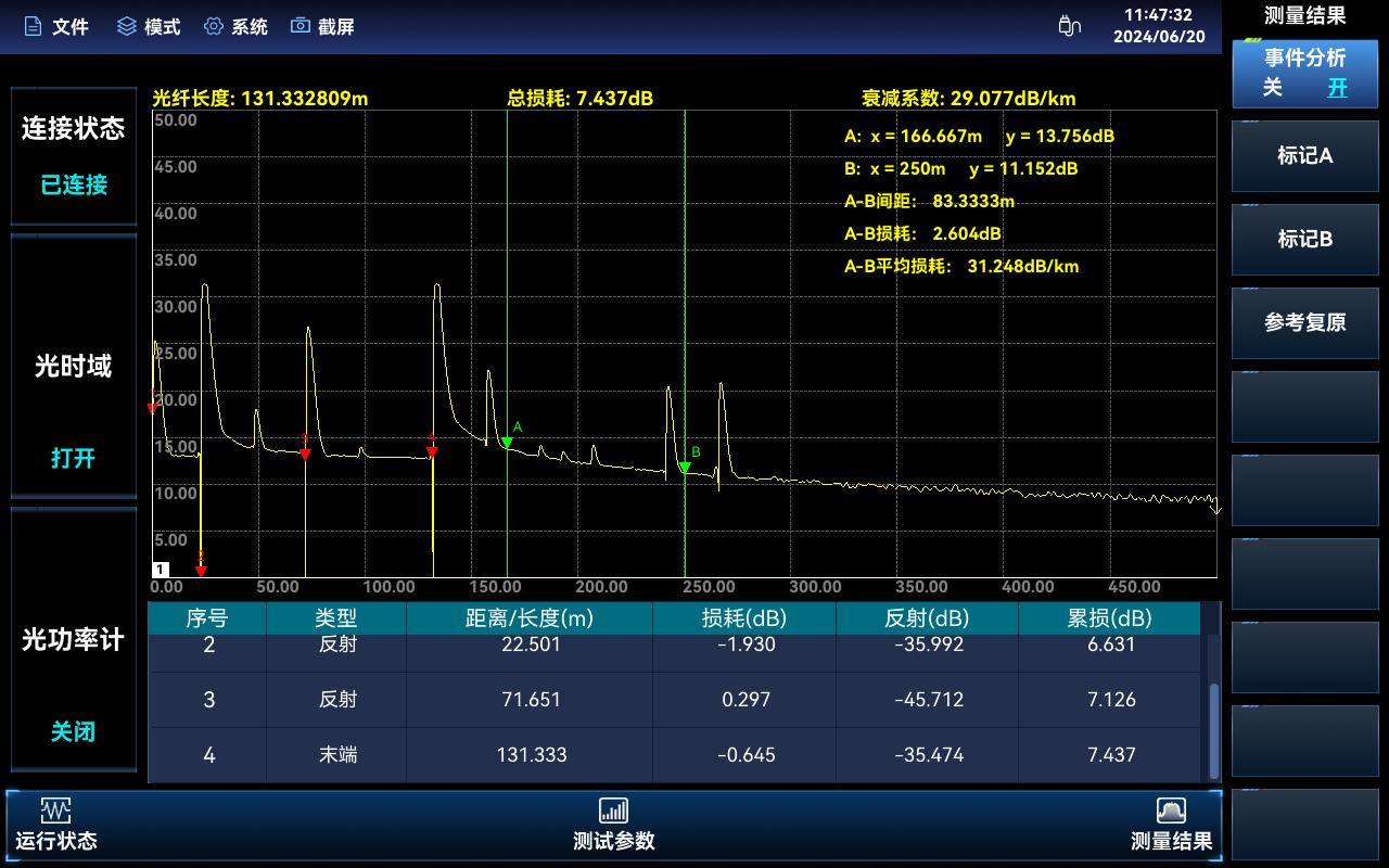 澳门原料大全44666c