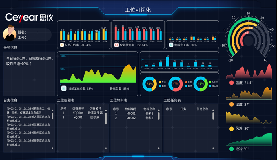 澳门原料大全44666c