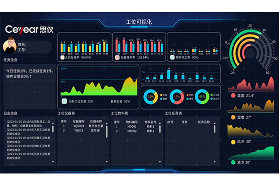 澳门原料大全44666c