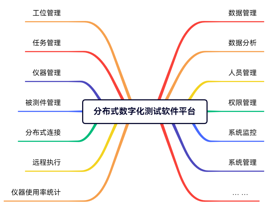 澳门原料大全44666c