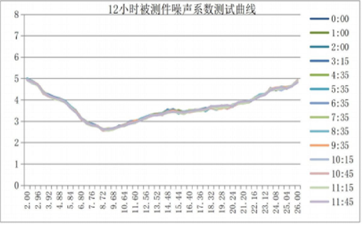 澳门原料大全44666c