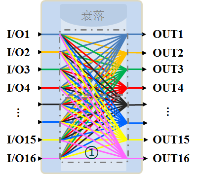 澳门原料大全44666c