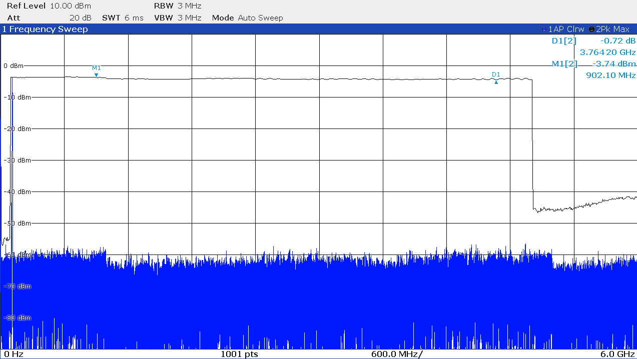 澳门原料大全44666c