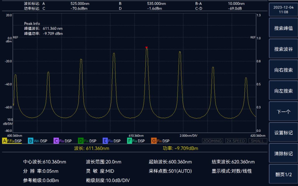 澳门原料大全44666c