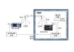 澳门原料大全44666c