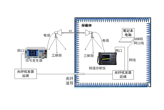 澳门原料大全44666c