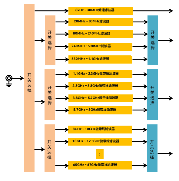 澳门原料大全44666c