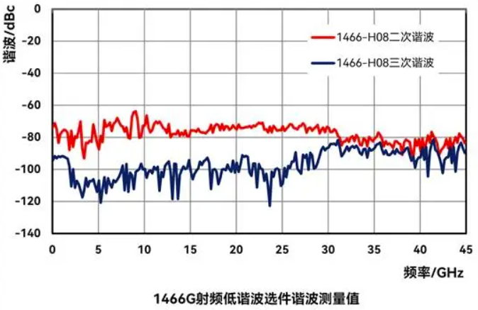 澳门原料大全44666c