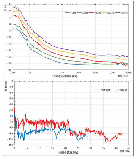 澳门原料大全44666c